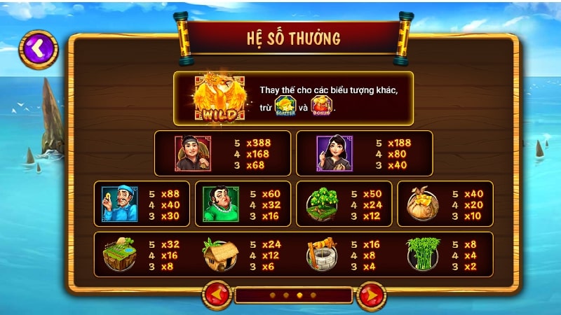Nổ hũ Ăn Khế Trả Vàng - Biểu tượng khế vàng trong game